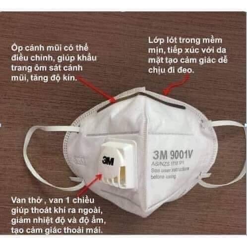 Khẩu trang 3m chống virut corona